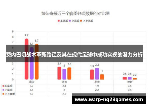 费内巴切战术革新路径及其在现代足球中成功实现的潜力分析 费内巴切战术革新路径及其在现代足球中成功实现的潜力分析