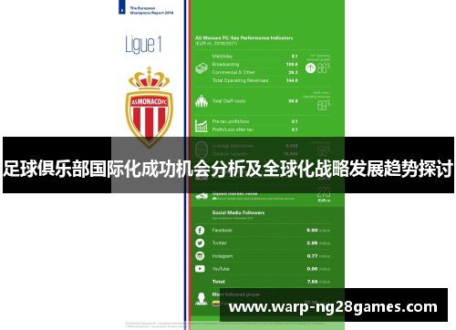 足球俱乐部国际化成功机会分析及全球化战略发展趋势探讨 足球俱乐部国际化成功机会分析及全球化战略发展趋势探讨