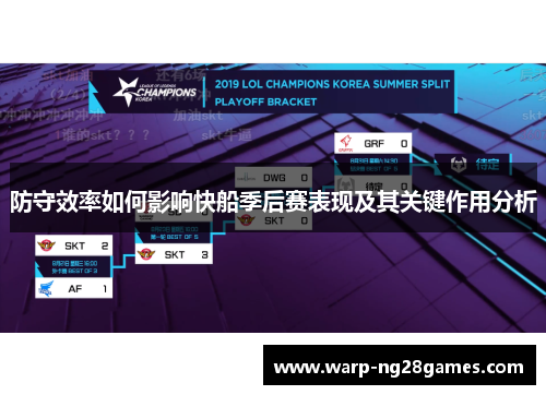 防守效率如何影响快船季后赛表现及其关键作用分析