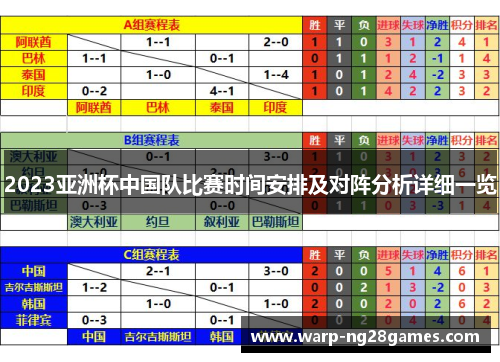 2023亚洲杯中国队比赛时间安排及对阵分析详细一览