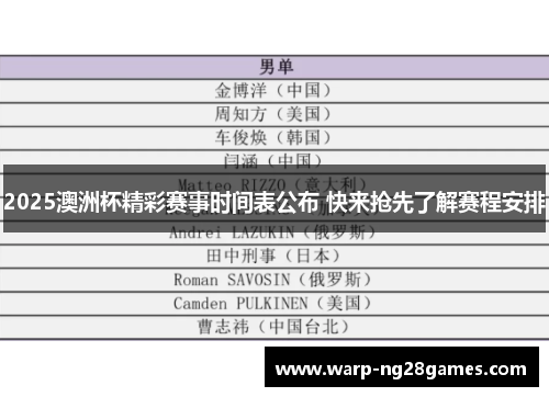 2025澳洲杯精彩赛事时间表公布 快来抢先了解赛程安排