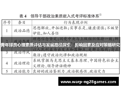青年球员心理素质评估与发展路径探索:影响因素及应对策略研究 青年球员心理素质评估与发展路径探索:影响因素及应对策略研究