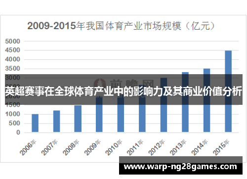 英超赛事在全球体育产业中的影响力及其商业价值分析