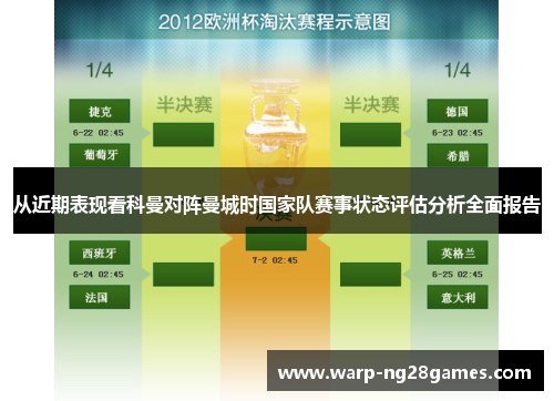 从近期表现看科曼对阵曼城时国家队赛事状态评估分析全面报告