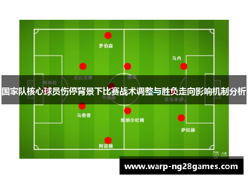 国家队核心球员伤停背景下比赛战术调整与胜负走向影响机制分析 国家队核心球员伤停背景下比赛战术调整与胜负走向影响机制分析