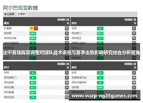 法甲赛场阵容调整对球队战术表现与赛季走势影响研究综合分析视角