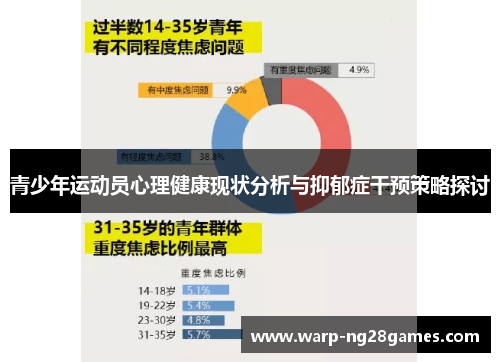 青少年运动员心理健康现状分析与抑郁症干预策略探讨